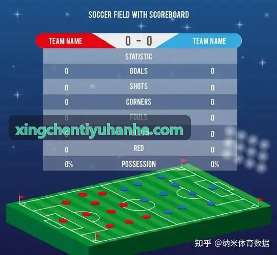 XINGCHENTIYU算法模型示意